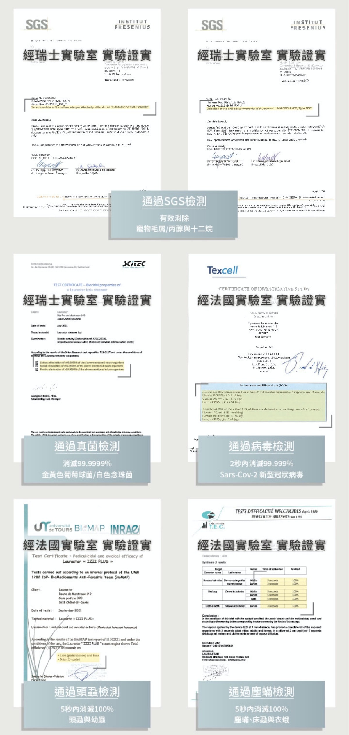 ﹝親子好物﹞瑞士LAURASTAR 高壓蒸汽消毒機∣IZZI 跟IGGI 的差別∣心得分享及使用評價∣英國抗敏協會認證∣英國權威健康雜誌推薦∣寶寶外出必備∣疫情必備∣ - 第23張圖