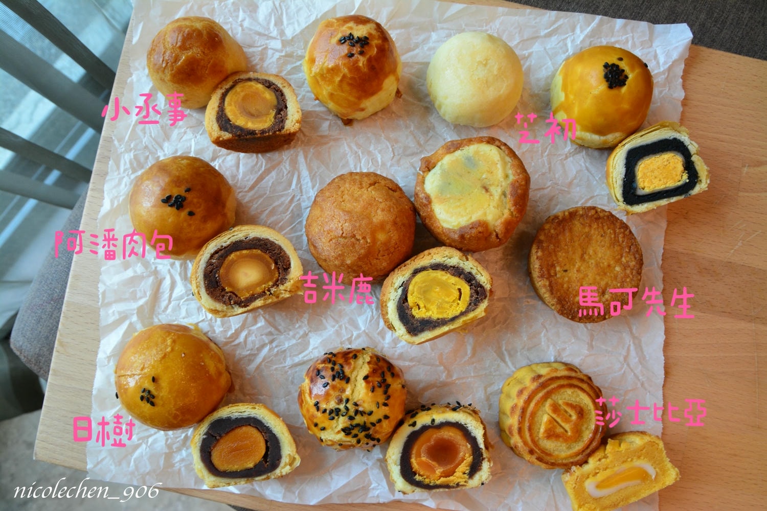 ﹝月餅懶人包-3﹞全台月餅推薦∣莎士比亞∣日樹烘焙坊∣阿潘肉包∣吉米鹿∣芝初∣馬可先生∣俊美鳳梨酥∣ - 第25張圖