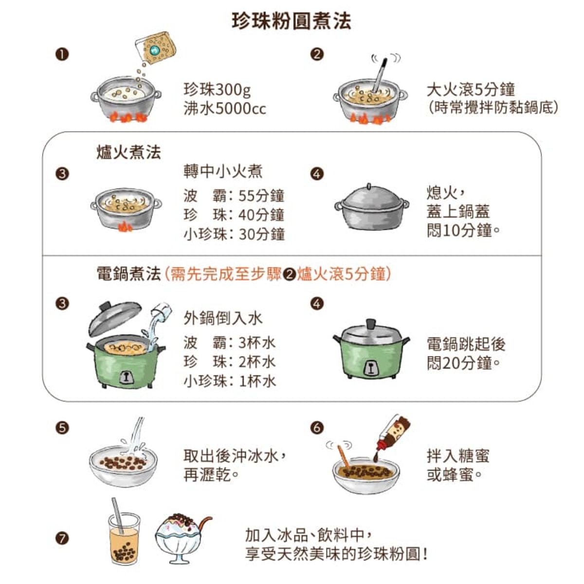 ﹝食譜分享﹞無添加 天然 波霸粉圓∣自製波霸奶茶∣自己做珍珠奶茶最安心∣終於讓我找到無添加的市售珍珠∣冬天在家煮暖呼呼的飲品好暖胃∣ - 第6張圖